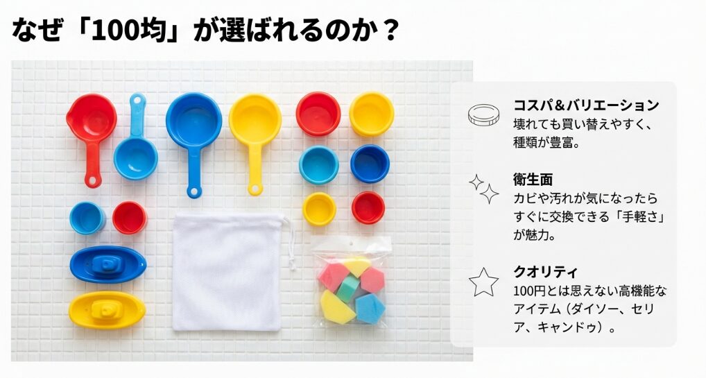 100均のネットを使ったお風呂おもちゃの収納術