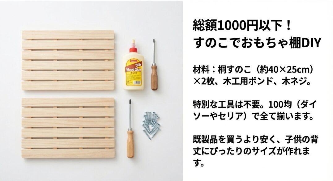 100均のすのこで作るおもちゃ棚の完成イメージ