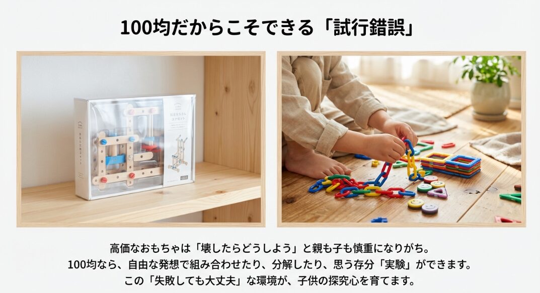 歯車とお風呂おもちゃを連動させた遊び