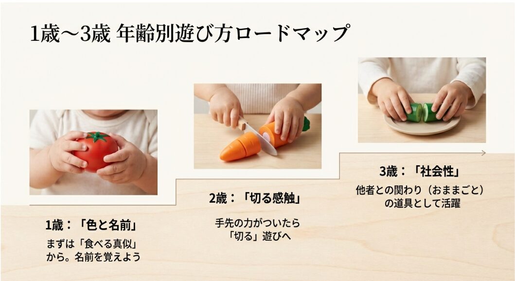 1歳から3歳の成長に！ごっこ遊びで育つ想像力