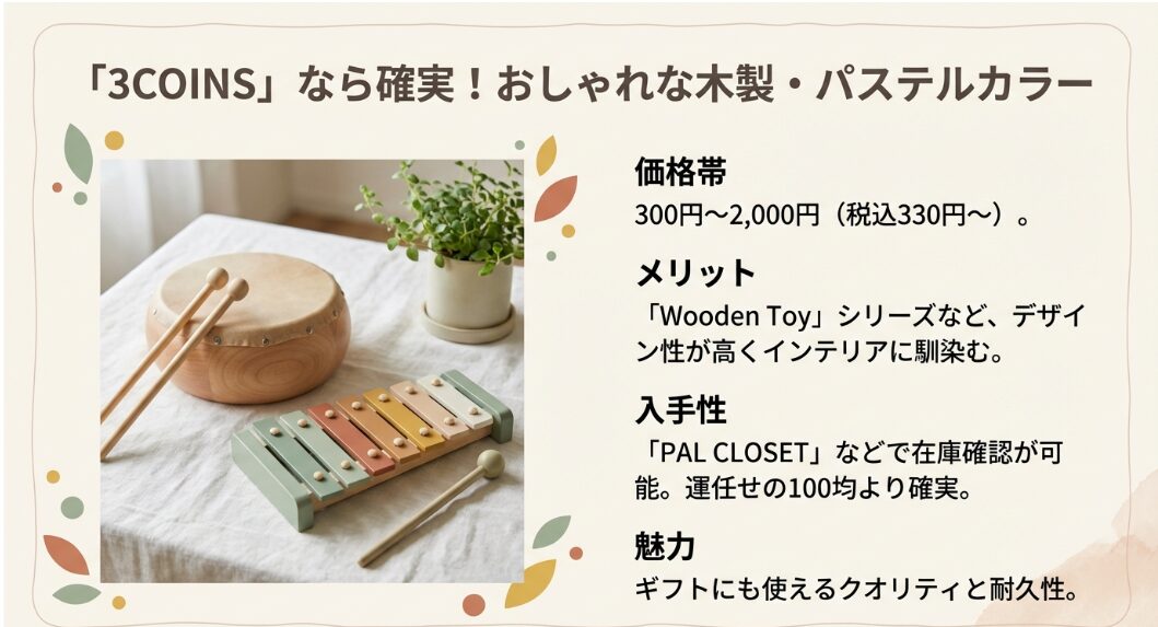 3COINSは、100円ショップとは戦略が全く異なります。