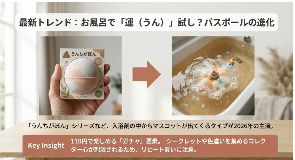 「遊べるうんちボール入り入浴剤」