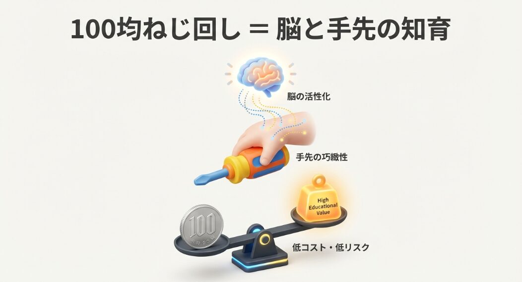 100円ショップで買えるねじ回しおもちゃの知育活用術