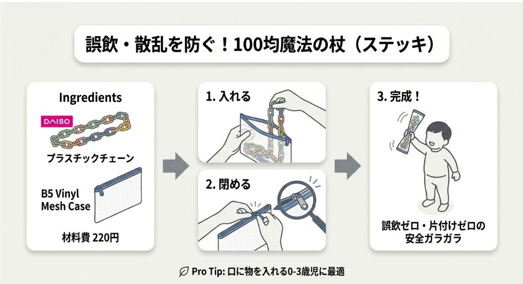 ズボラママでも大丈夫！絡まりを防ぐ賢い収納ハック