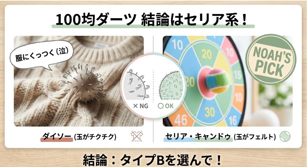 セリアやキャンドゥの可愛いイラスト付きセット！