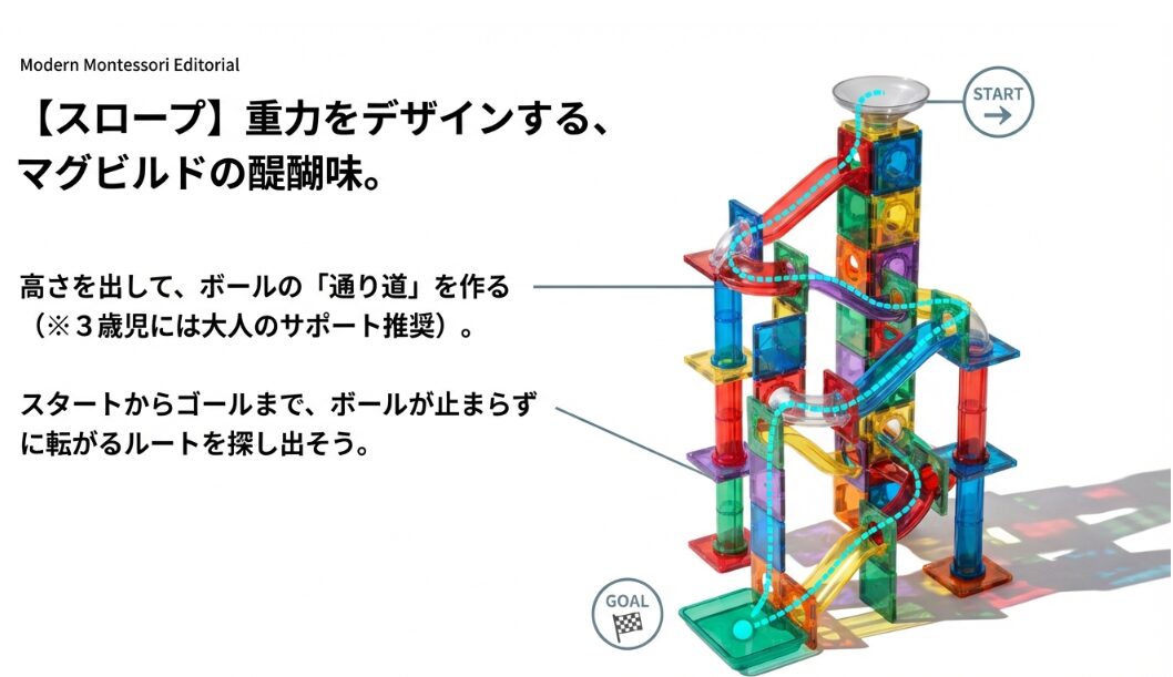 マグビルドのスロープセットを使った玉転がし遊び