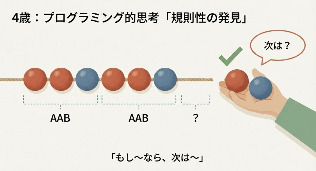 100均素材で作るビー玉迷路のDIY