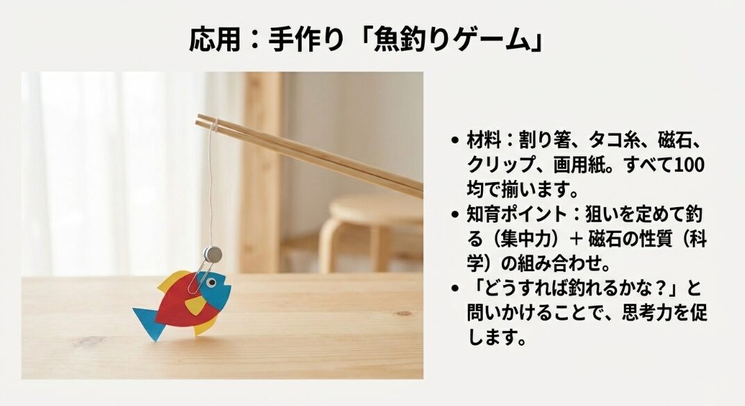 お風呂釣りの知育効果