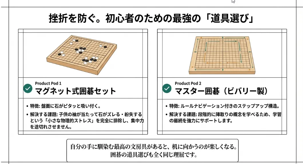 2026年最新版！初心者の上達を加速させる厳選アイテム5選