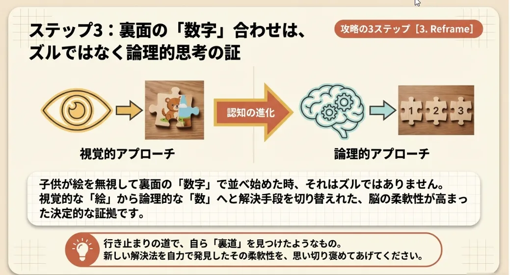 2026年流の地頭育成！裏面数字も「立派な解法」と称賛しよう