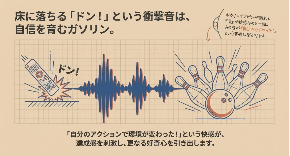 「ドン！」という音が脳に「成功体験」を刻み込む