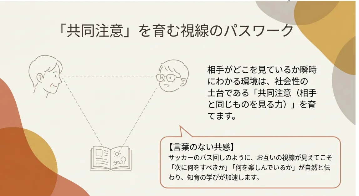 「共同注意」を深めて相手の意図を読み取る力を育む