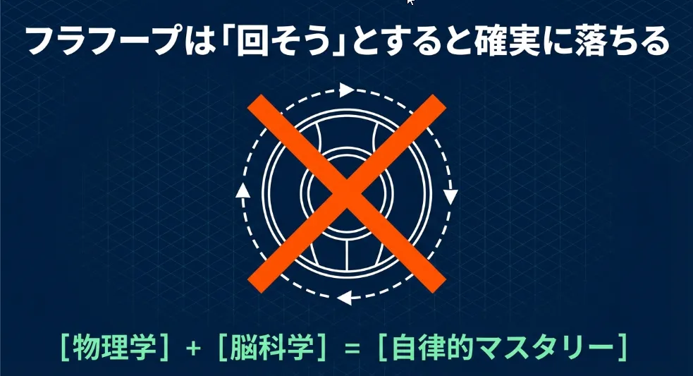 【知育流】難しいフラフープ
