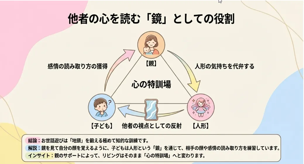 ぽぽちゃんの「生命の重み」が共感のスイッチをONにする