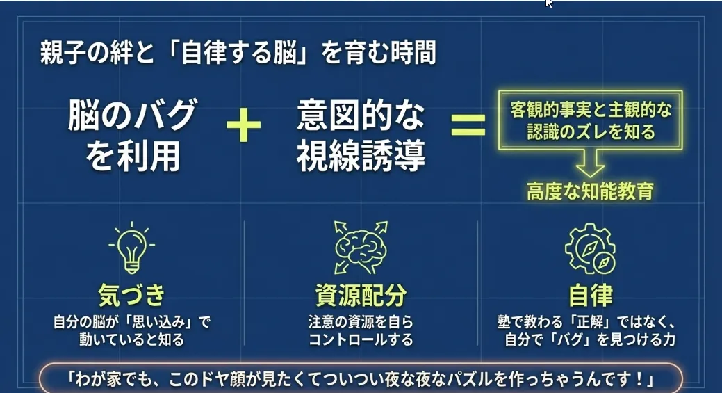 まとめ：間違い探し作りは親子の絆と自律的な思考を育む