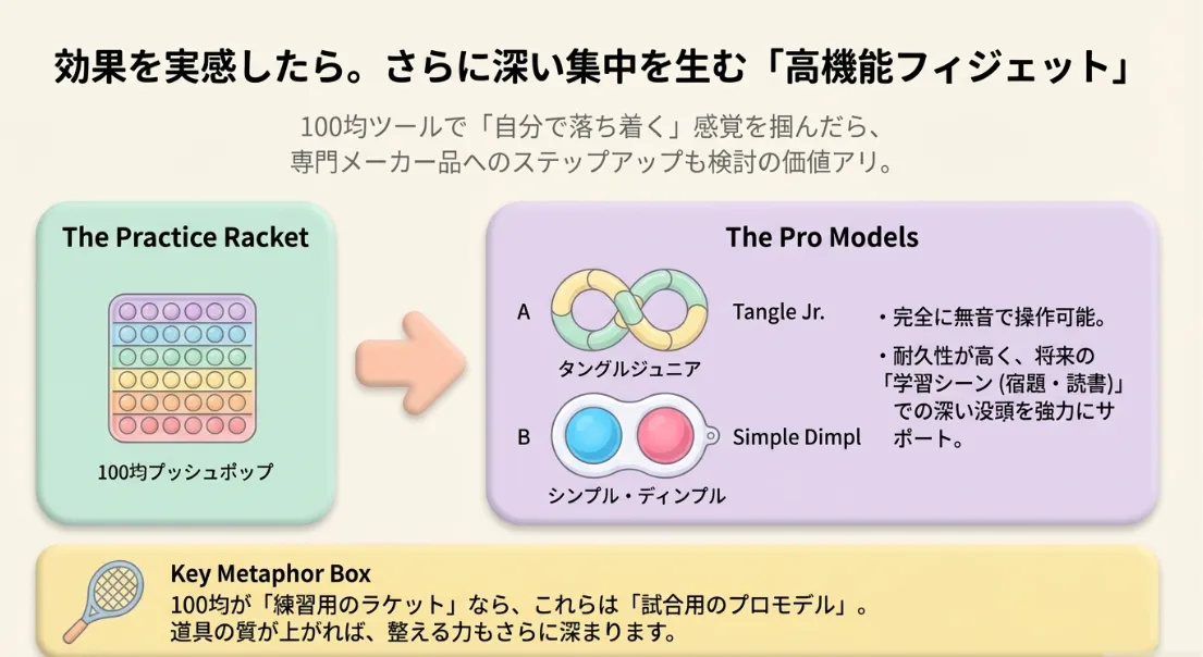 もっと深い集中を。100均の次に選びたい高機能フィジット3選