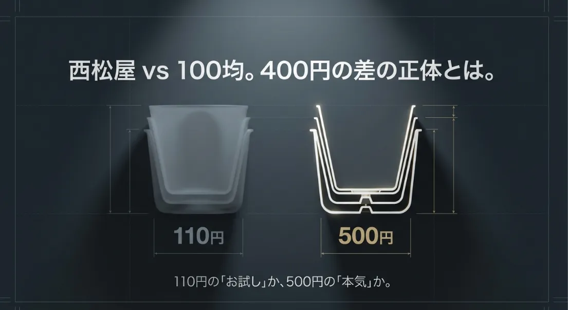 スタッキングカップは西松屋が正解！