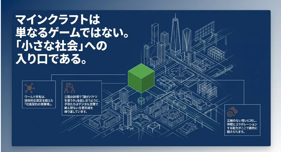 マイクラワールド共有