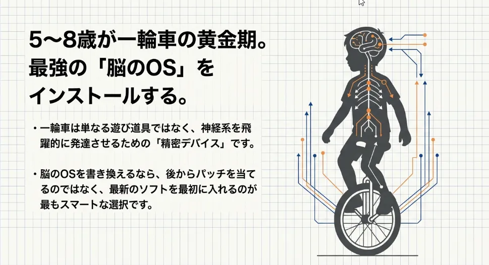 一輪車は何歳から？