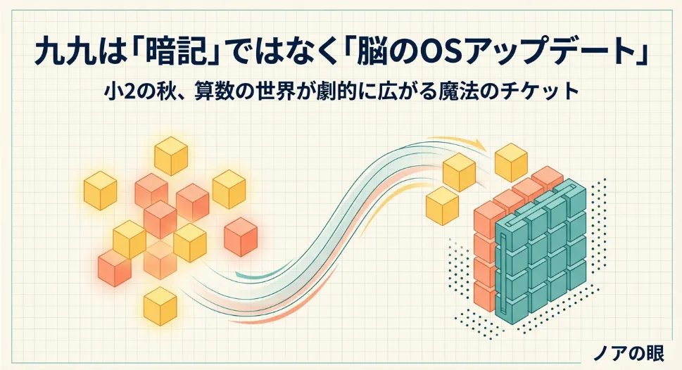 九九いつ習う？