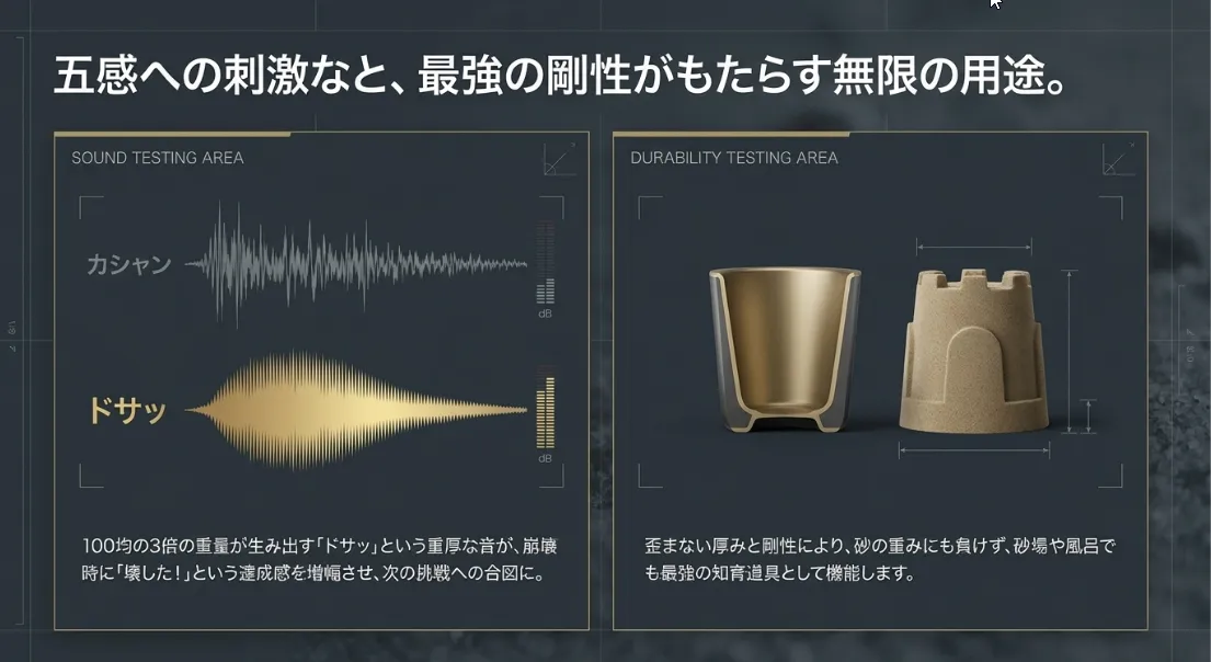 五感を刺激！306gの重量が生む「重厚な崩壊音」の快感