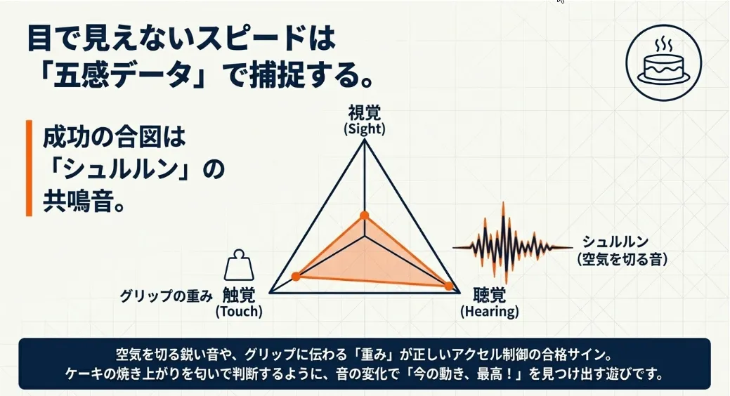 合格サインは「シュルルン」！五感で掴む2026年最新の成功感覚