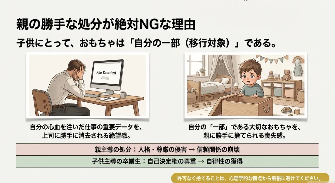 子供にとって玩具は「自分の一部」という発達心理の視点