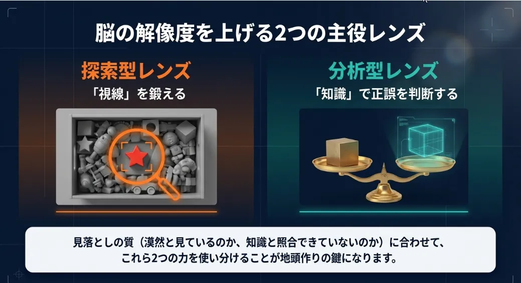 探索型で視覚を鍛える！「見落とし」を防ぐスキャン技術の習得