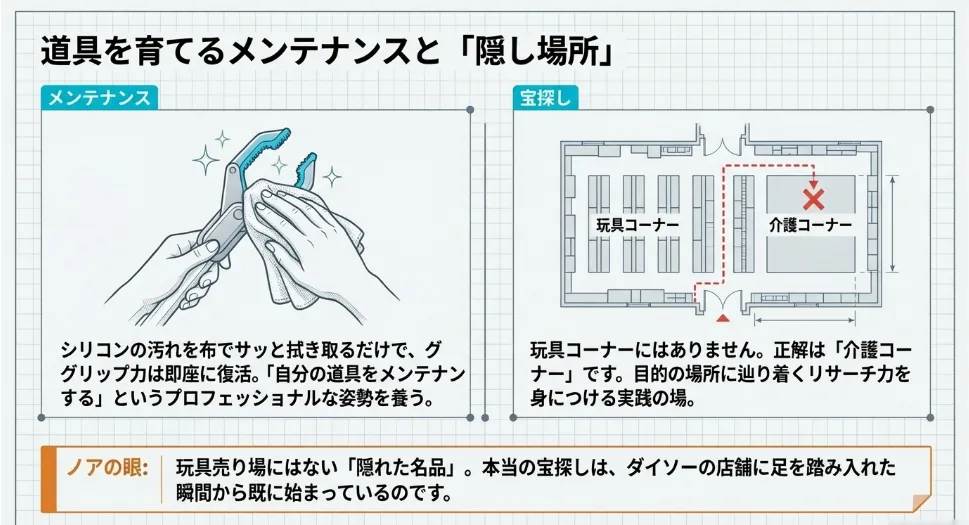 汚れは拭くだけ！新品のグリップ力を取り戻すメンテナンス
