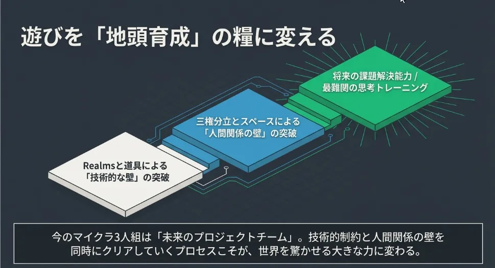 結論：3人プレイは地頭を育む最高のトレーニング場