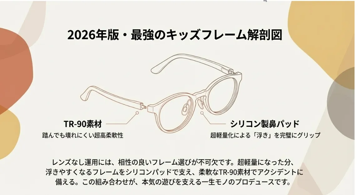 踏んでも壊れにくい！弾性樹脂（TR-90）フレームの選び方