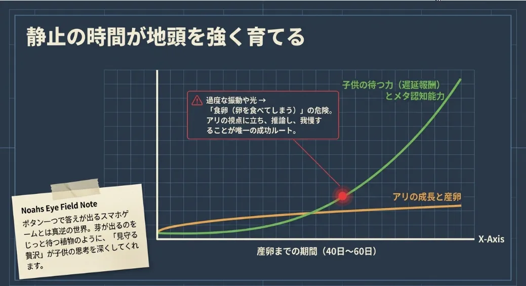 静寂のエンジニアリング！振動ゼロで「食卵」リスクを殺す